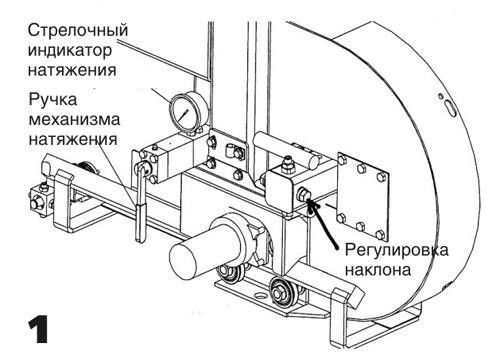 Ленточная пила по дереву чертежи с размерами