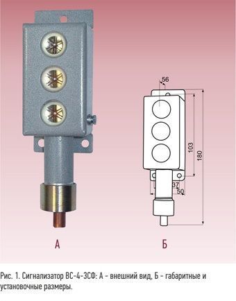 Вс 4 12. Сигнализатор световой вс-4-3сф (вс-4-п-3сф). Сигнализатор световой вс-4-3сф. Сигнализатор взрывозащищенный световой вс-4-п-с-12в-ж. Сигнализатор взрывозащищенный вс-3-24в.