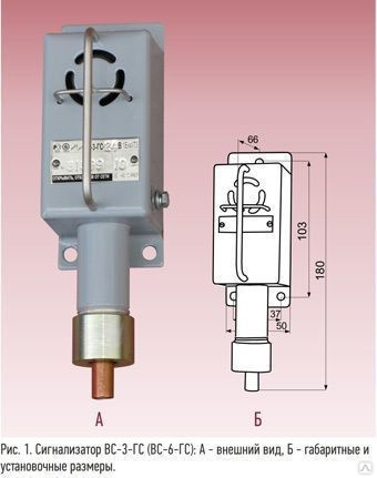 Вс 3 10