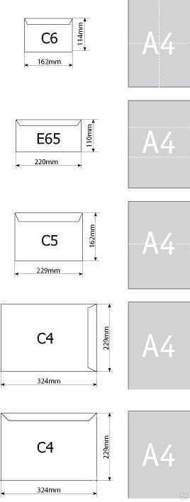 Конверты размеры. Формат с6 конверт размер. Формат с4 конверт размер. Конверт с4 Размеры Размеры. Конверт с65 Размеры.
