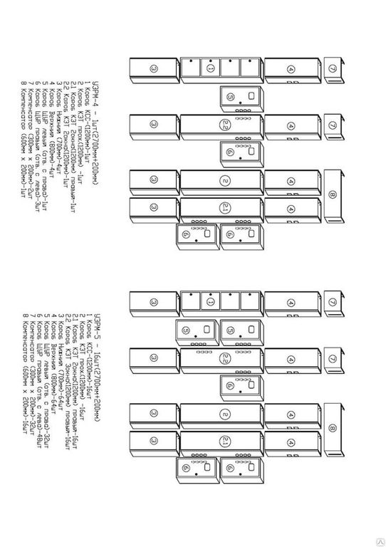 УЭРМ -Устройства этажные распределительные модульные