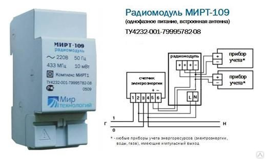 Мирт кингисепп запись. Радиомодуль Мирт 101. Мирт 101 радиомодуль схема. Счетчик электрический с передачей данных. Радиоканал счетчик.