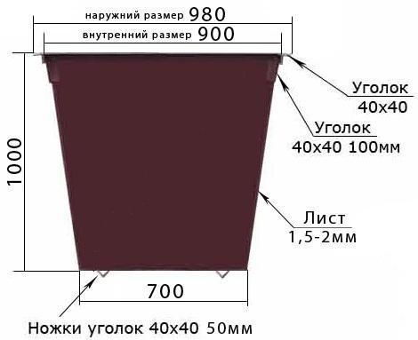 Чертеж мусорного контейнера