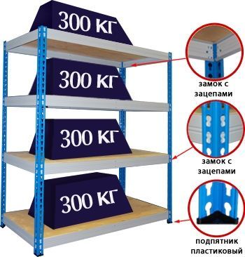 Стеллаж полочный на зацепах
