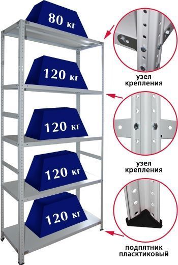 Табличка на стеллаж нагрузка образец