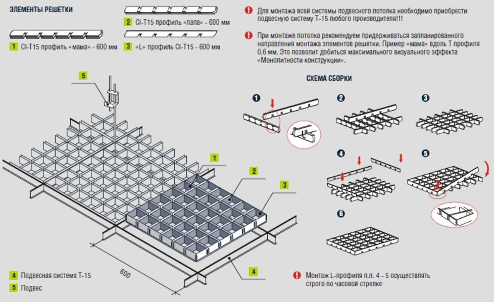 Потолок грильято схема монтажа