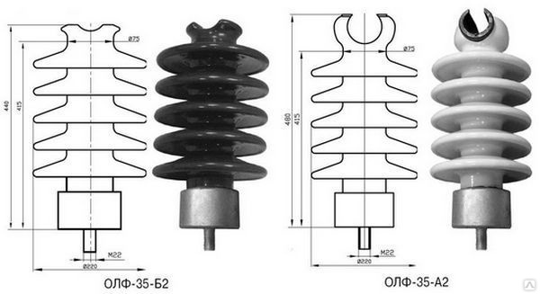 Опорный изолятор фото