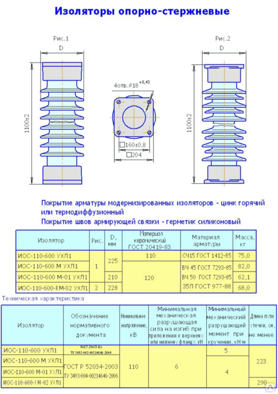 Опорный изолятор обозначение на схеме