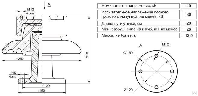 Изолятор ро 1 чертеж