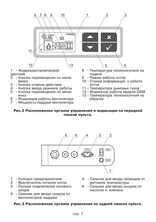 Кв инструкция. Котёл ZOTA Magna - 80. Зота котел Магна 60. Блок управления Зота Магна. Схема управления котлом Зота 6кв.