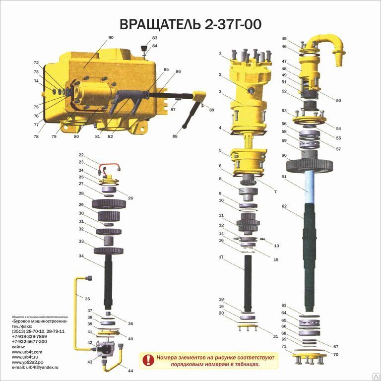 Вращатель пбу 2 схема