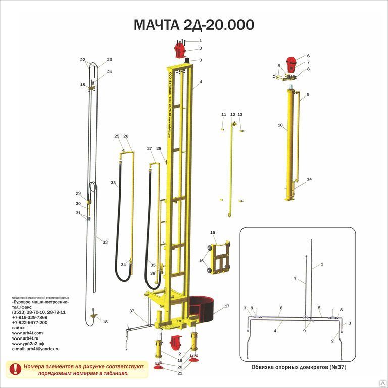 Мачта урб 2а2 чертежи