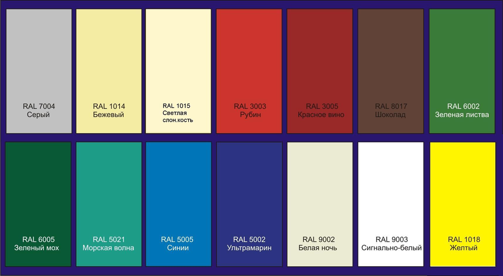 Карта цветов ral металлопрофиль