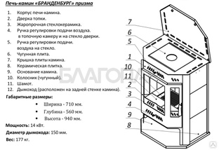 Печь камин бранденбург размеры