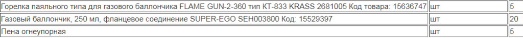 Фольма-ткань СФ 160-11 купить за 101 руб. в Красноярске от компании ООО ...