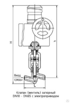 Клапан (вентиль) запорный 1с-15-6Э Ду65 Ру9,8 МПа