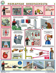Плакаты "Пожарная безопасность" лист А3-10шт 