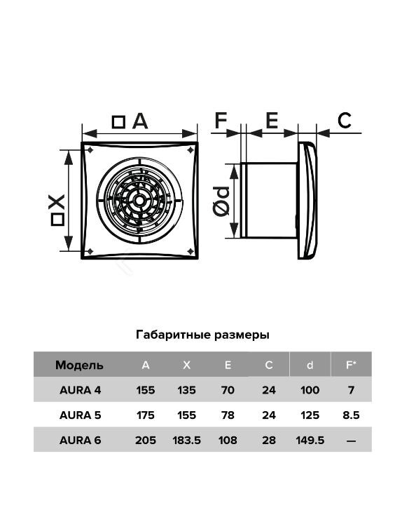 Вентилятор ERA - AURA 4C (обратный клапан) д.100 3