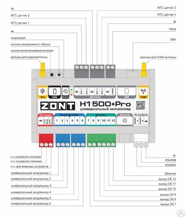 Контроллер на DIN рейку Zont H1500+ PRO 3