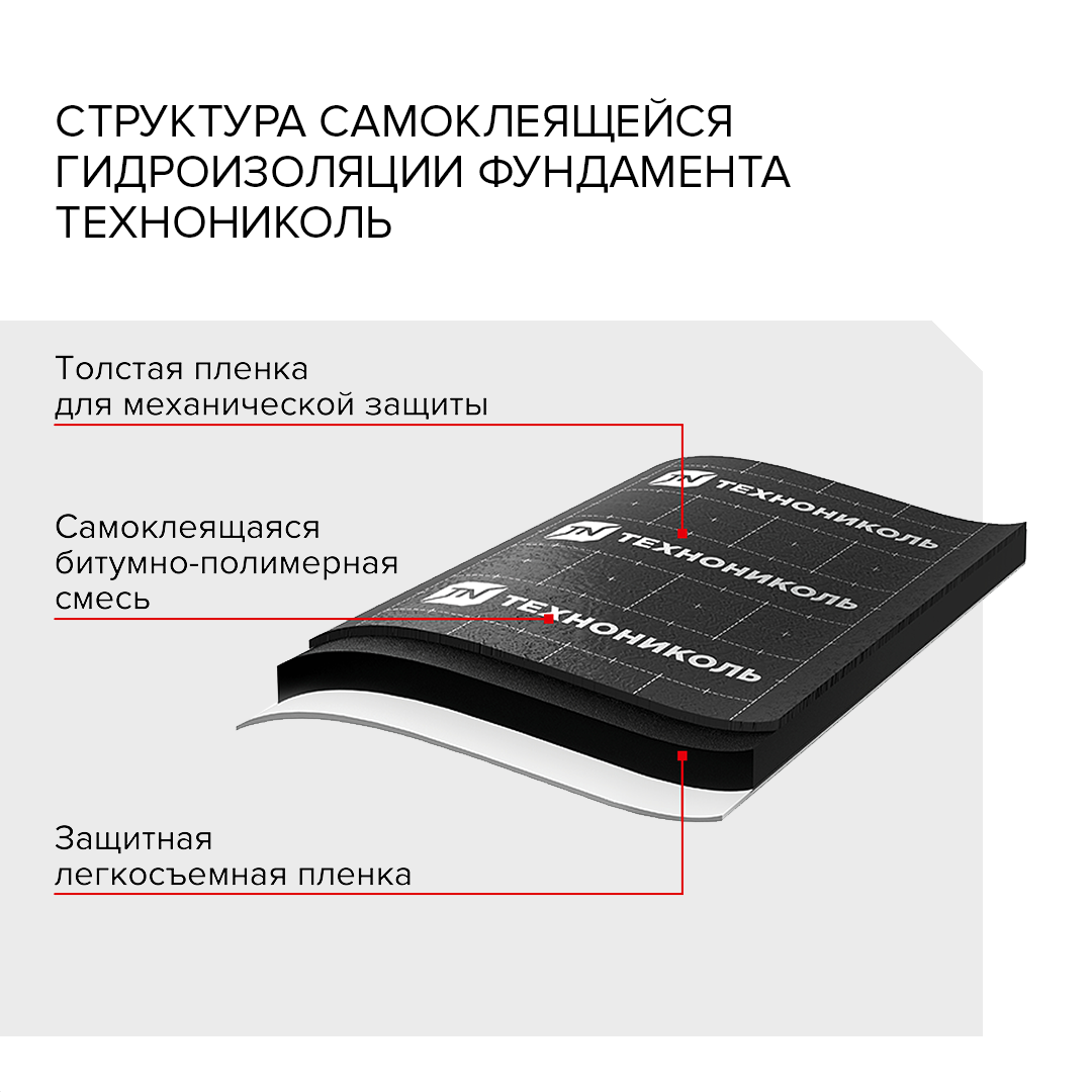 Гидроизоляция фундамента Технониколь самоклеящаяся 1х10 м 10 м2, 30  шт/пал., цена в Череповце от компании СтройГарант