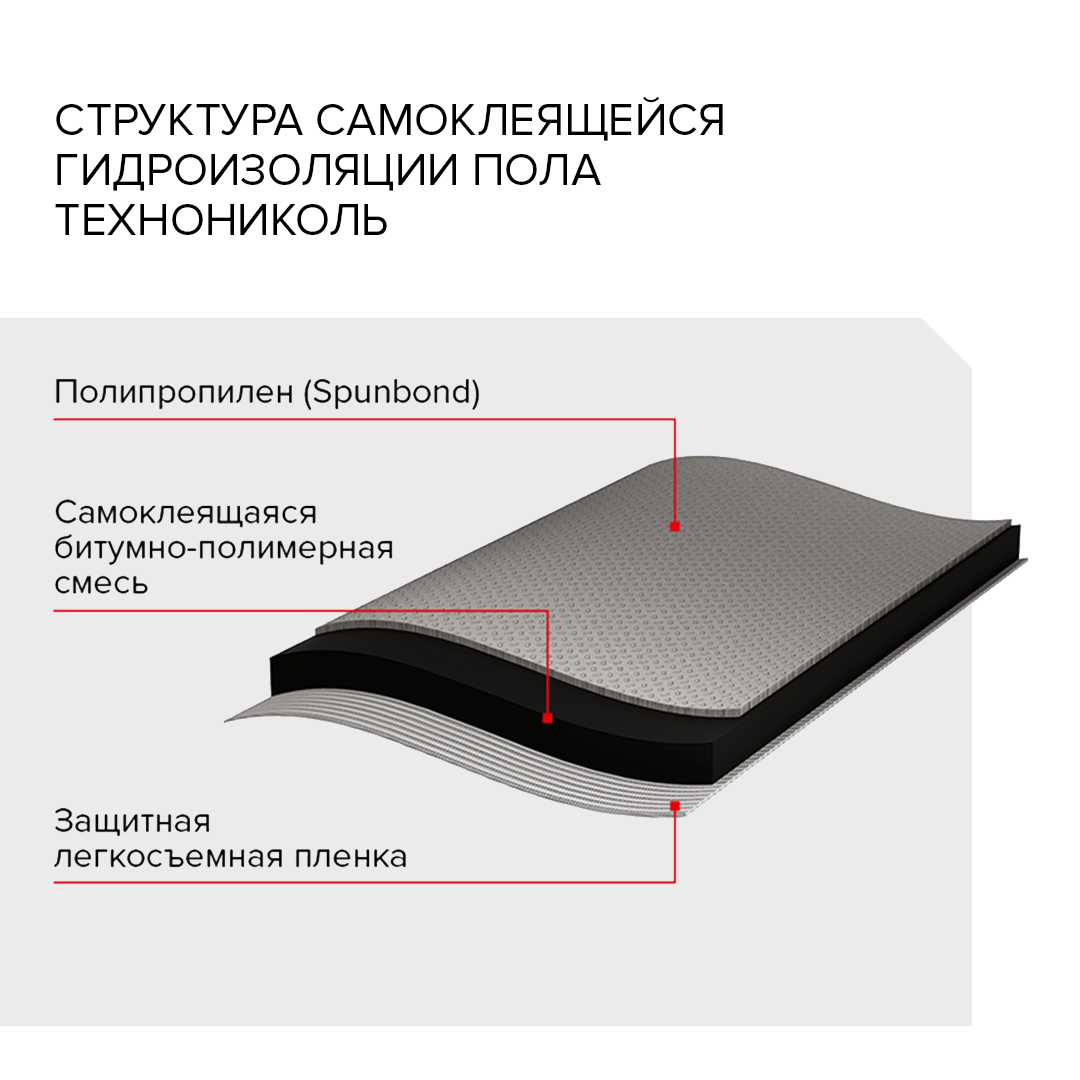 Гидроизоляция пола Технониколь самоклеящаяся 0.75х10 м 7.5 м2, 30 шт/пал.,  цена в Череповце от компании СтройГарант