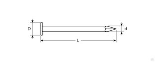 ЗУБР 80 x 3 мм, цинк, 180 шт, гвозди с большой потайной головкой (4-305091-30-080) Зубр 