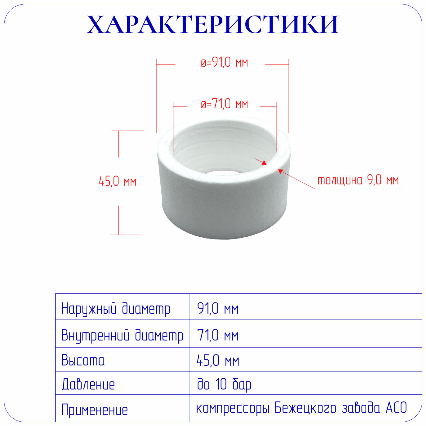 Фильтроэлемент ФВК-001(к фильтру пласт), цена в Краснодаре от компании ...
