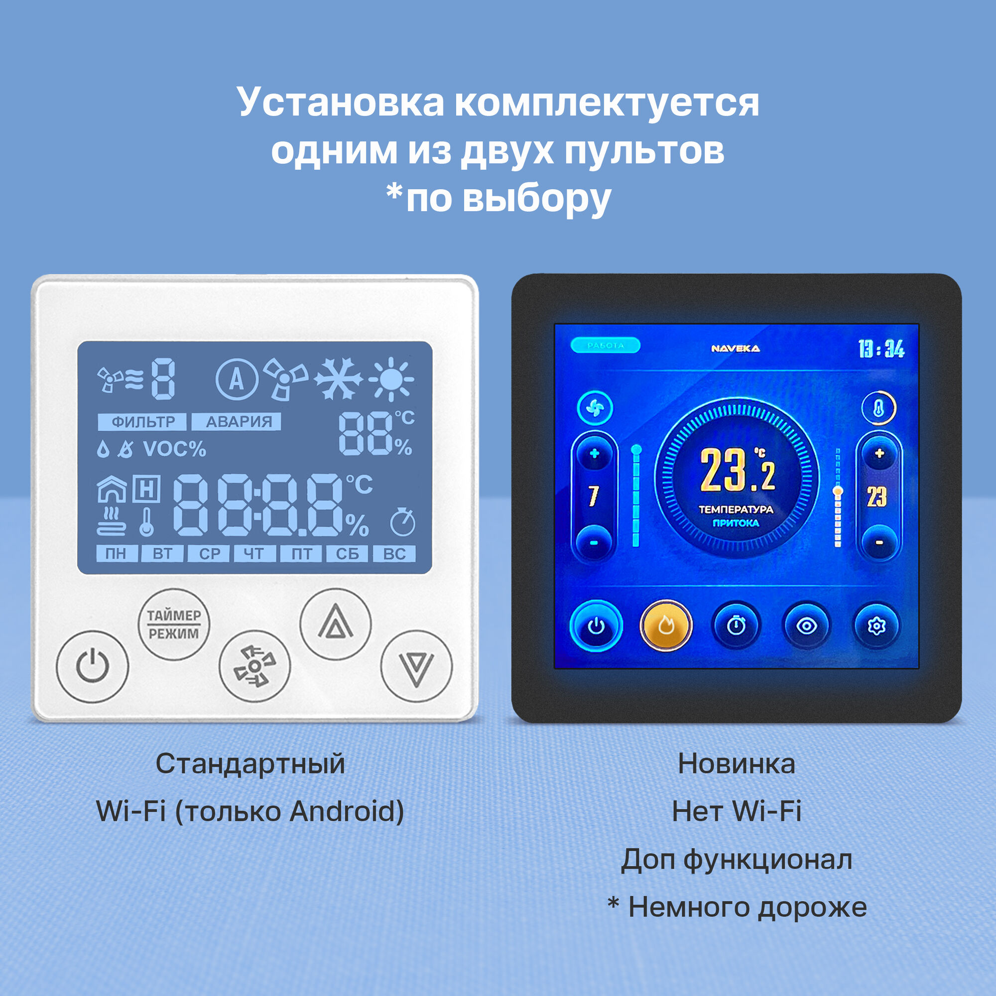 Приточно-вытяжная установка Node 1 - 800 (25m), VAC (D250), E4.5, Compact,  цена в Санкт-Петербурге от компании Optovent