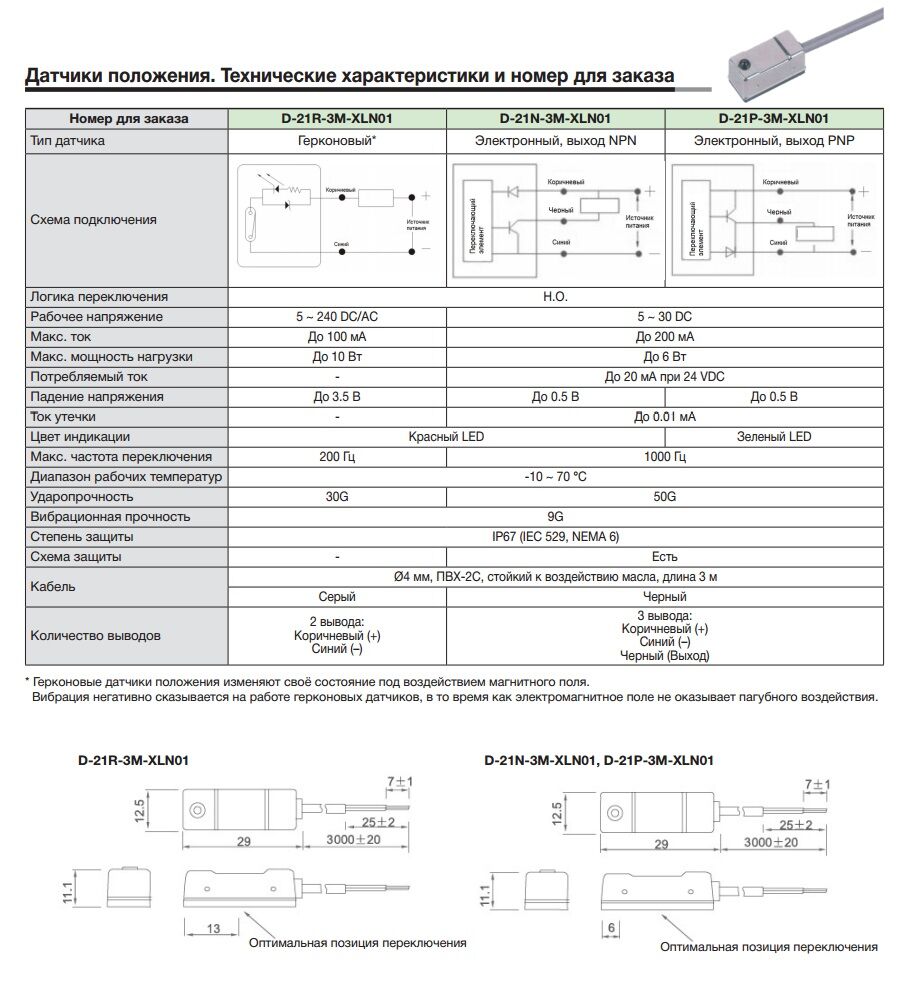 Пневмоцилиндр G1/4 PC95SDB40-530-XLN01, цена в Новосибирске от компании  ТехноЛайн