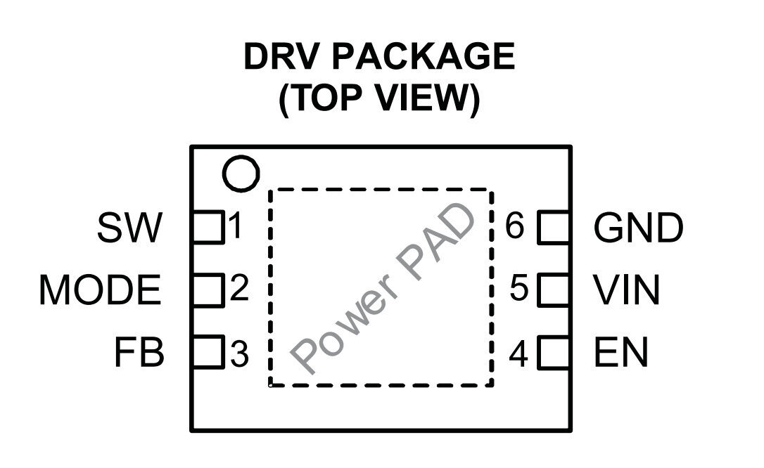 Микросхема TPS62260DRVR TI