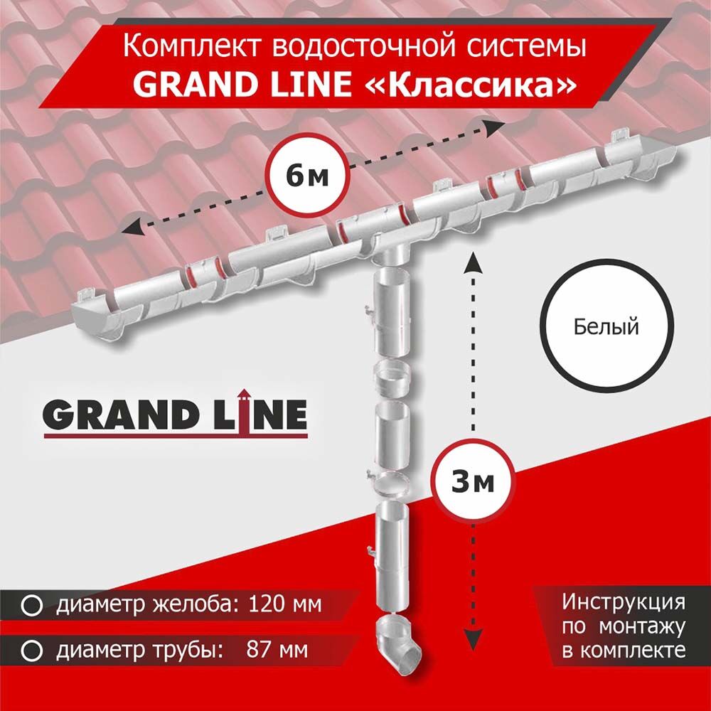 Комплект водосточной системы grandline для ската 6м, труба 3м, классика белый Grand line