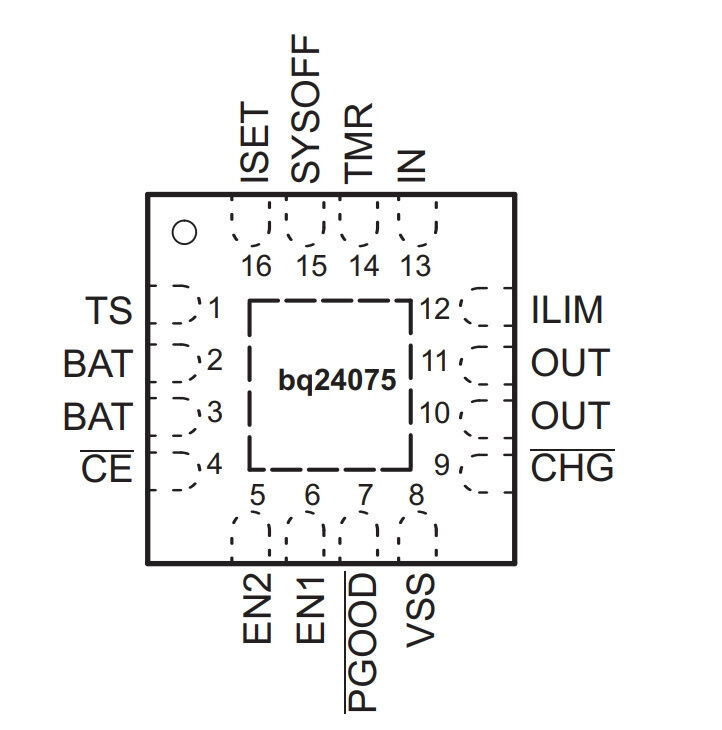 Микросхема BQ24075RGTR TI