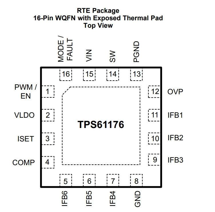 Микросхема TPS61176RTER TI
